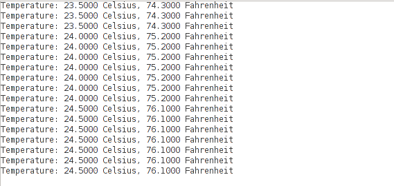 Temperature results in lower resolution