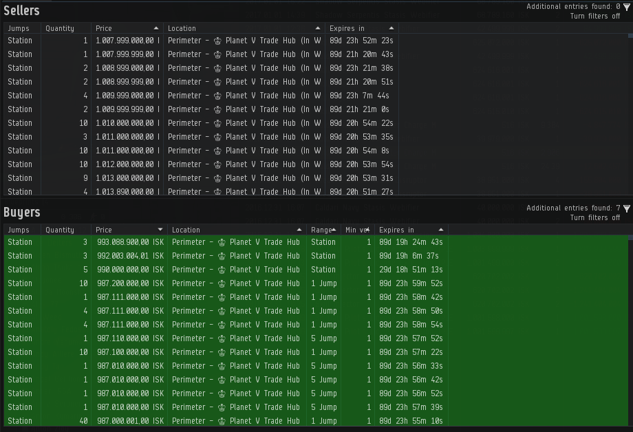 Eve Online Market Orders