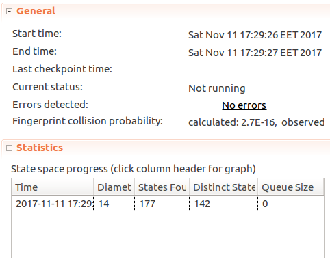 TLC throttling: model checking finishes